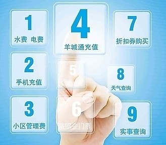 易聯(lián)財政預算執(zhí)行管理信息系統(tǒng)